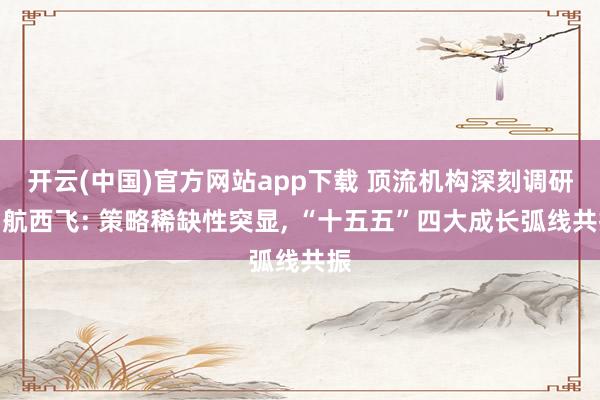 开云(中国)官方网站app下载 顶流机构深刻调研中航西飞: 策略稀缺性突显， “十五五”四大成长弧线共振